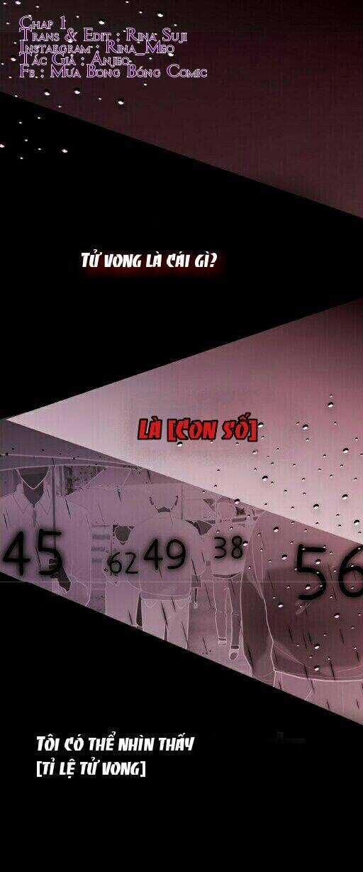 Đêm Ngày Không Dứt Chapter 1 trang 0