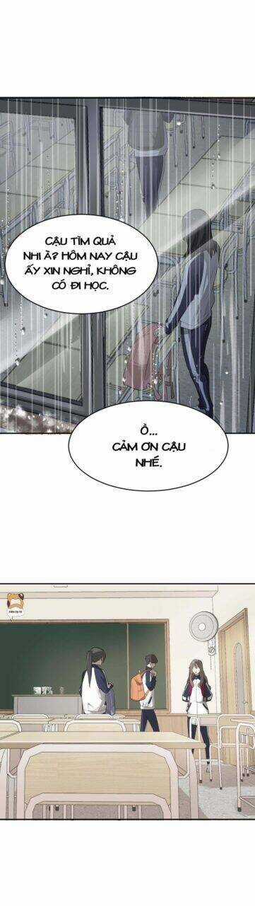 Đếm Ngược 3600 Giây Chapter 5 trang 2