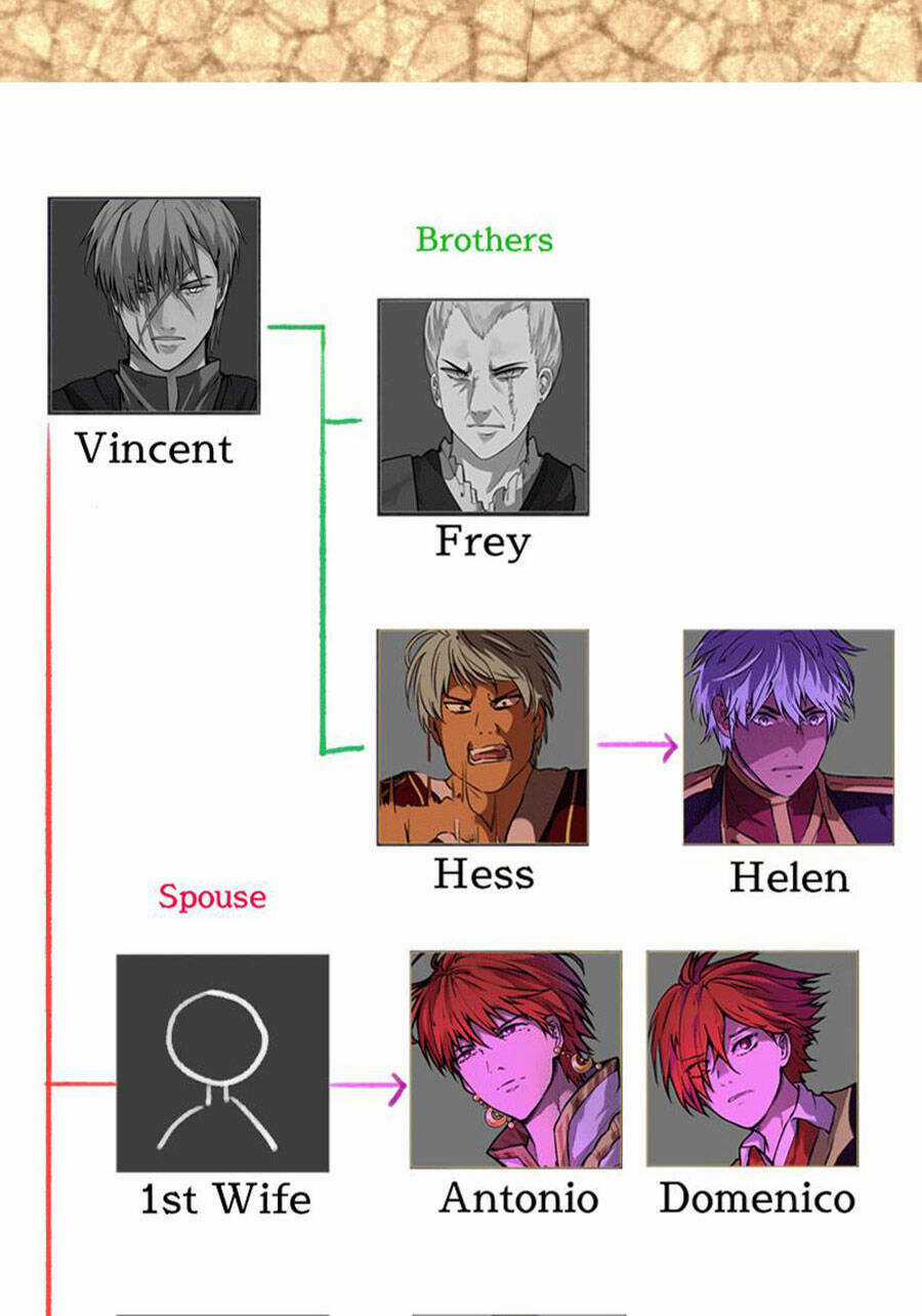 Deor! Chapter 65 trang 16