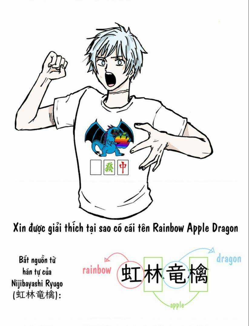 Đẹp Trai Thì Phải Chết Chapter 7.5 trang 4