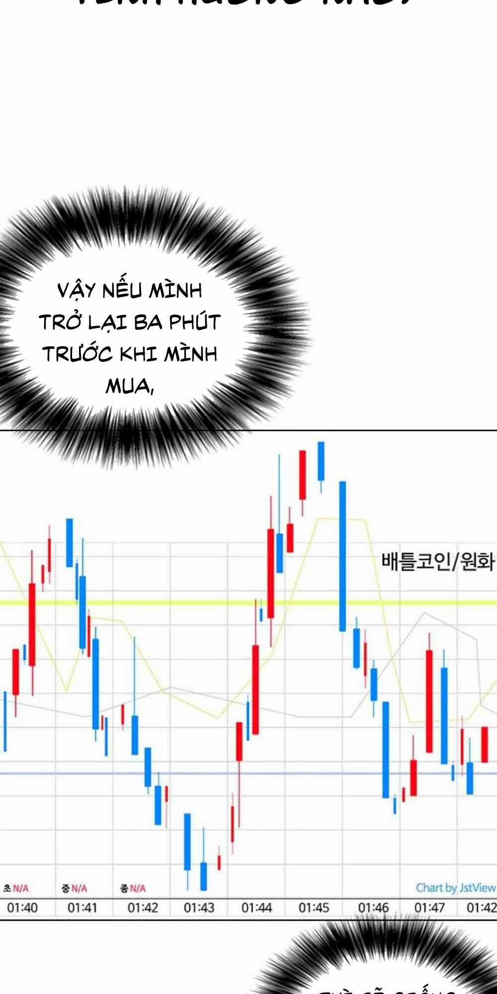 Desire Diary Chapter 18 trang 83