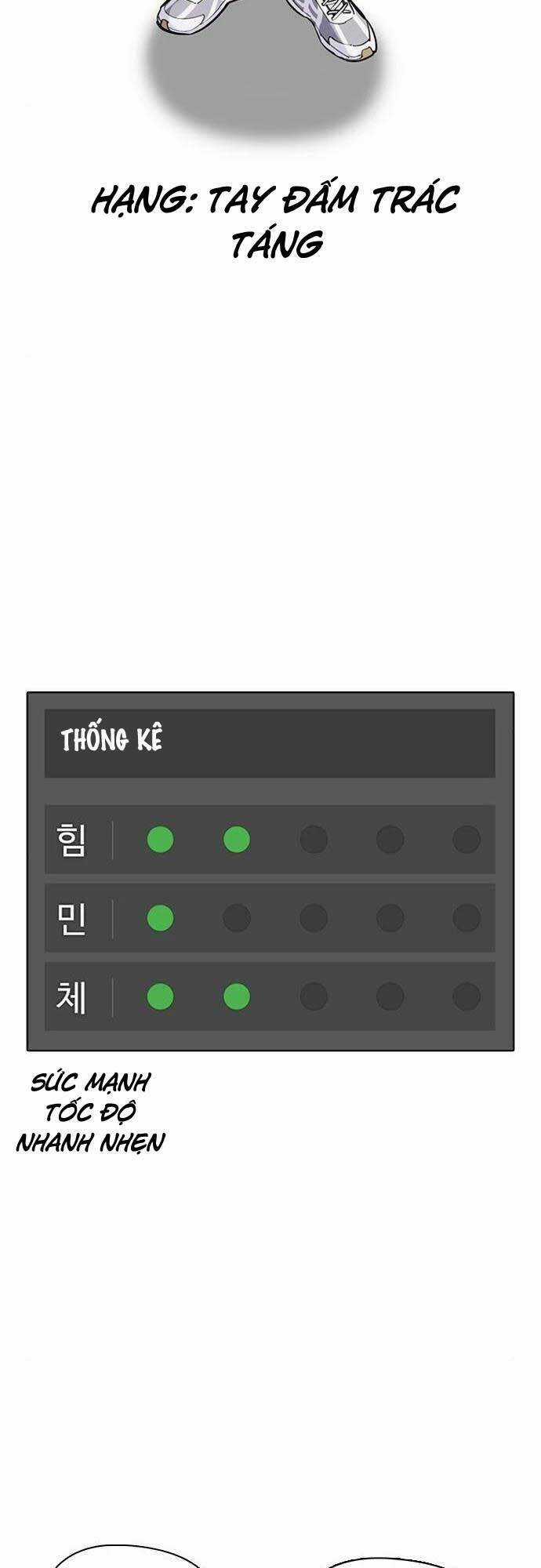 Desire Diary Chapter 21 trang 53