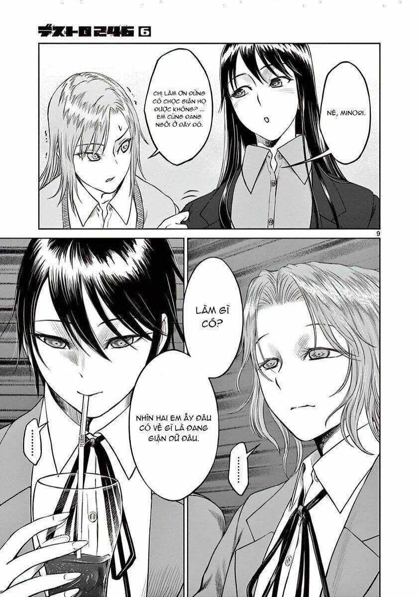 Destro 246 Chapter 37 trang 8