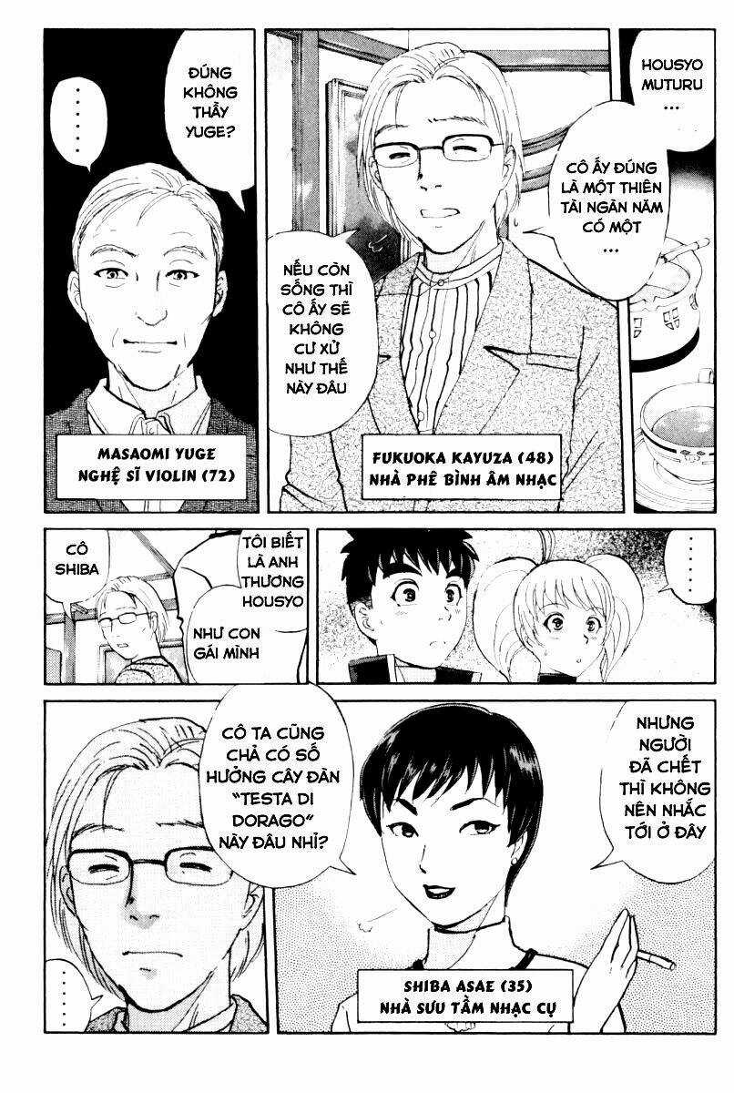 Detective Academy Q Chapter 66 trang 4