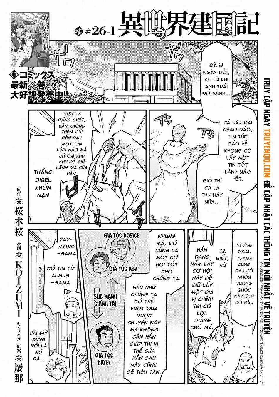 Dị Giới Kiến Quốc Ký Chapter 26.1 trang 1