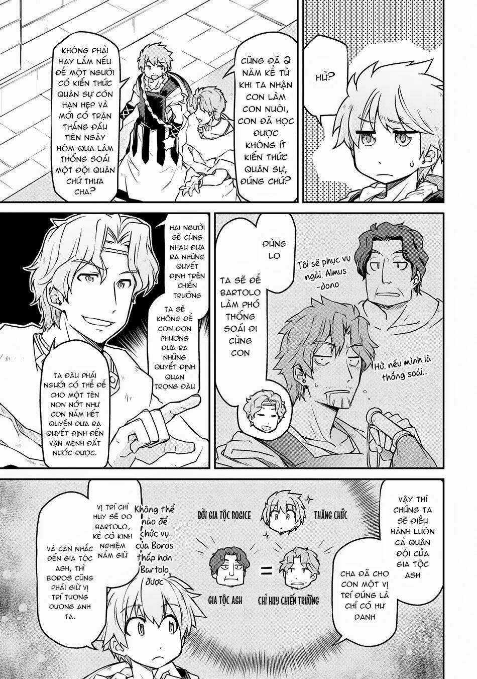 Dị Giới Kiến Quốc Ký Chapter 26.1 trang 5