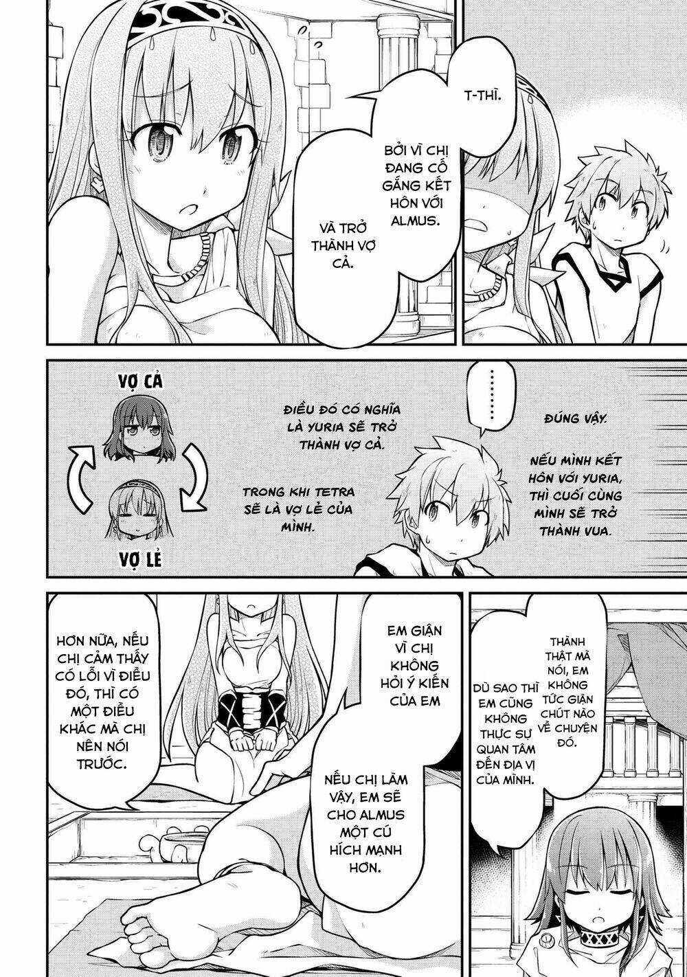 Dị Giới Kiến Quốc Ký Chapter 38 trang 4