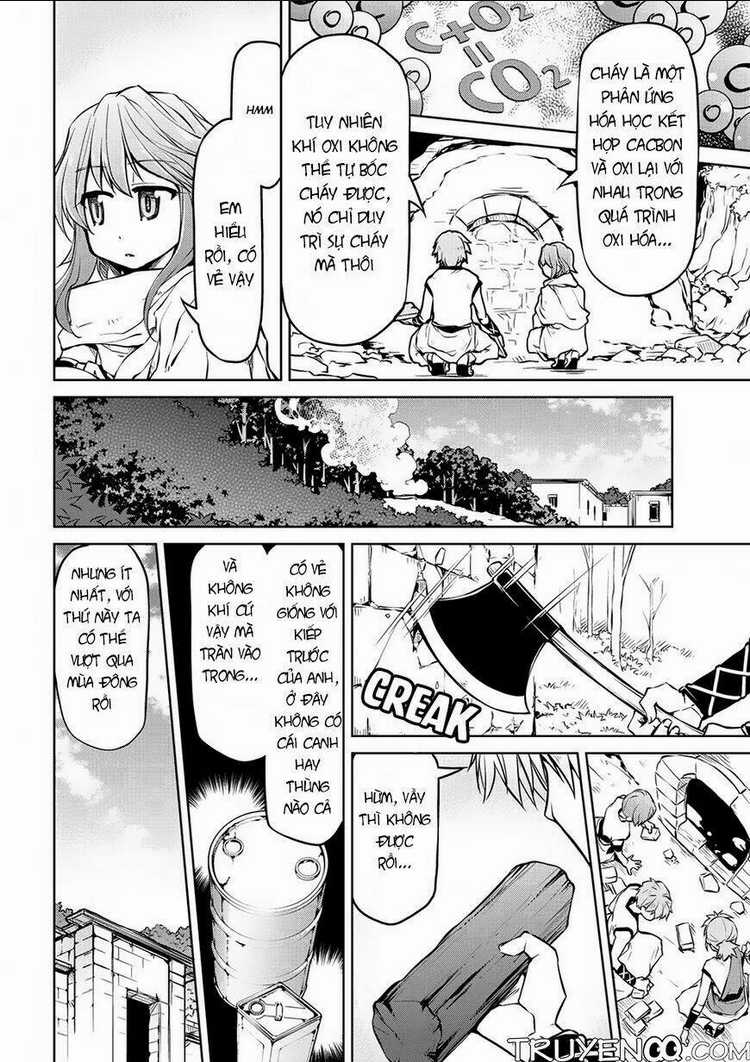 Dị Giới Kiến Quốc Ký Chapter 8 trang 9