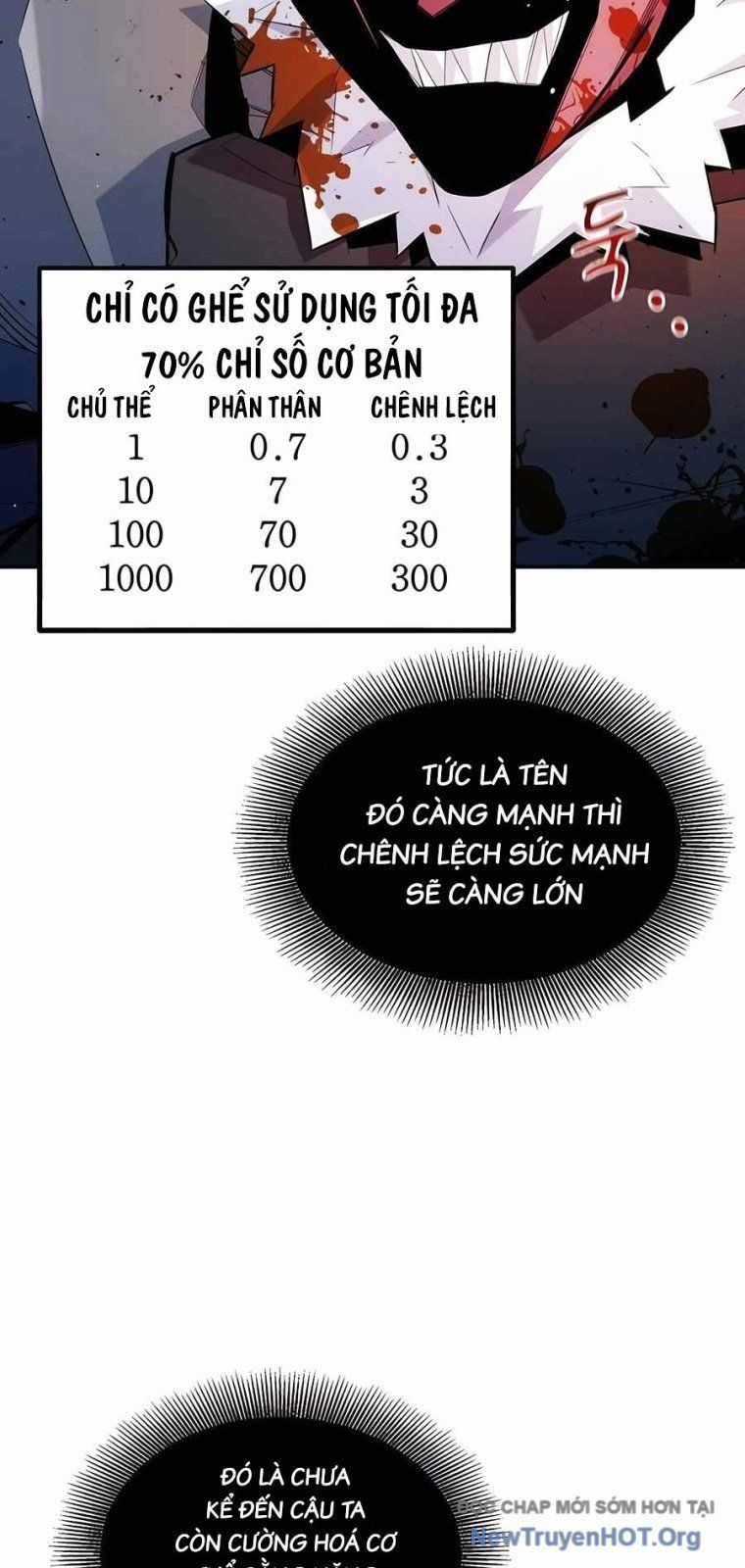 Đi Săn Tự Động Bằng Phân Thân Chương 155 trang 30