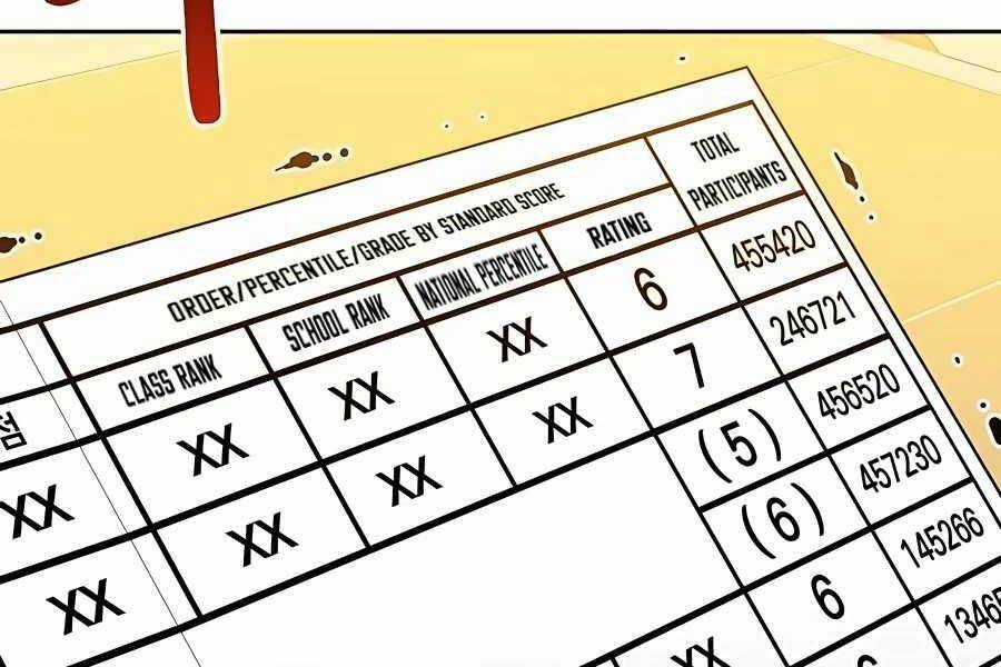 Đi Săn Tự Động Bằng Phân Thân Chương 6 trang 42