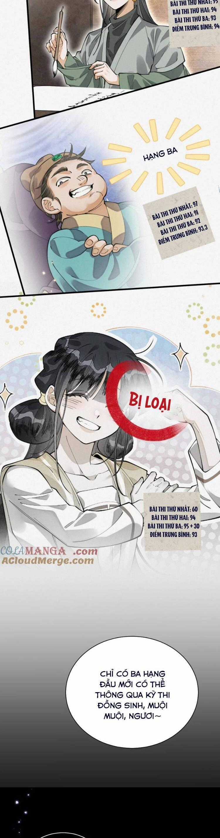 Đi Thi Thôi Nào , Tiểu Hắc Báo Chapter 20 trang 1