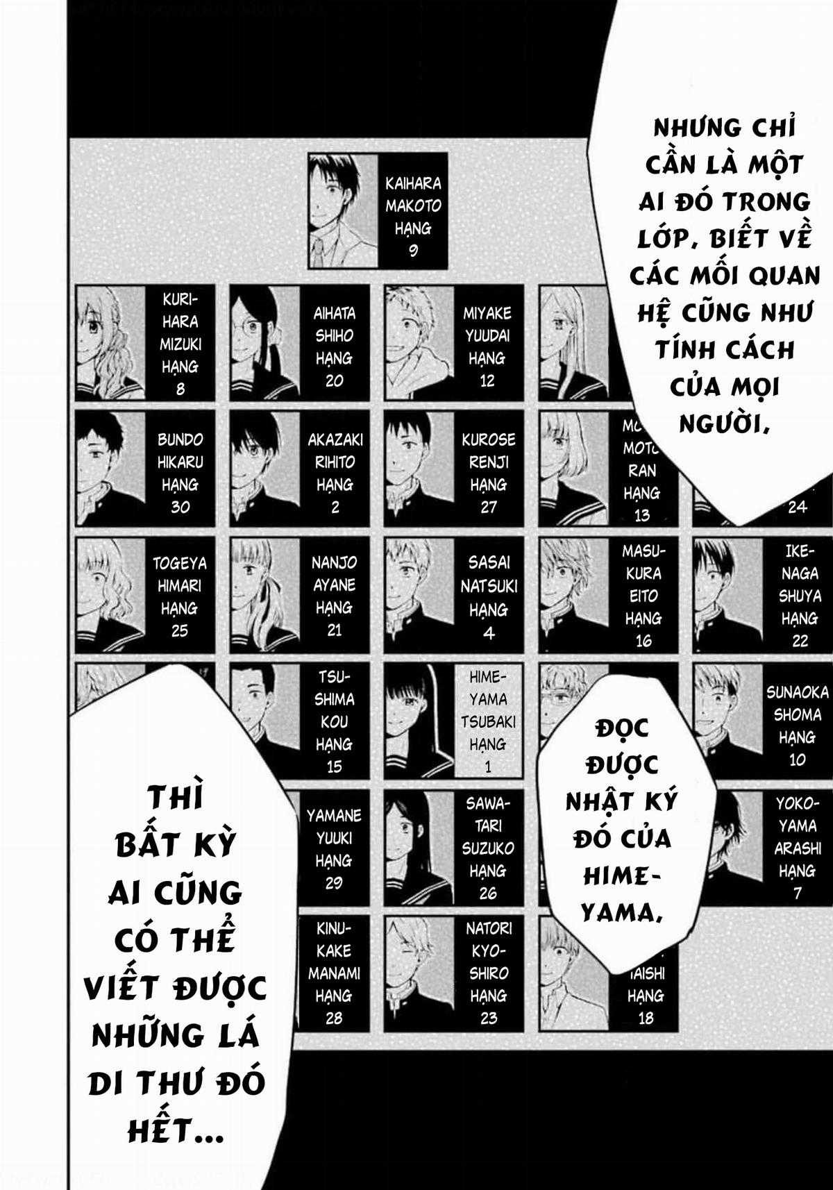 Di Thư Trên Bàn Chapter 43 trang 34