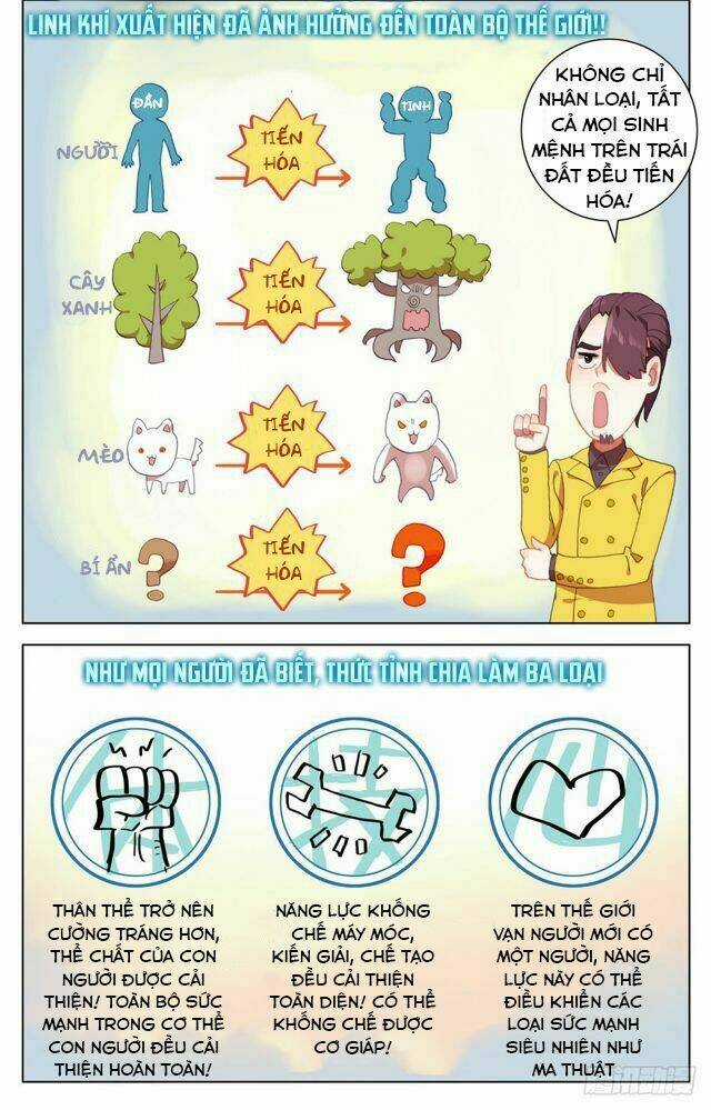 Dị Tộc Trùng Sinh Chapter 17 trang 2