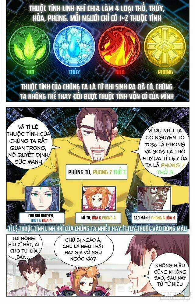 Dị Tộc Trùng Sinh Chapter 17 trang 6