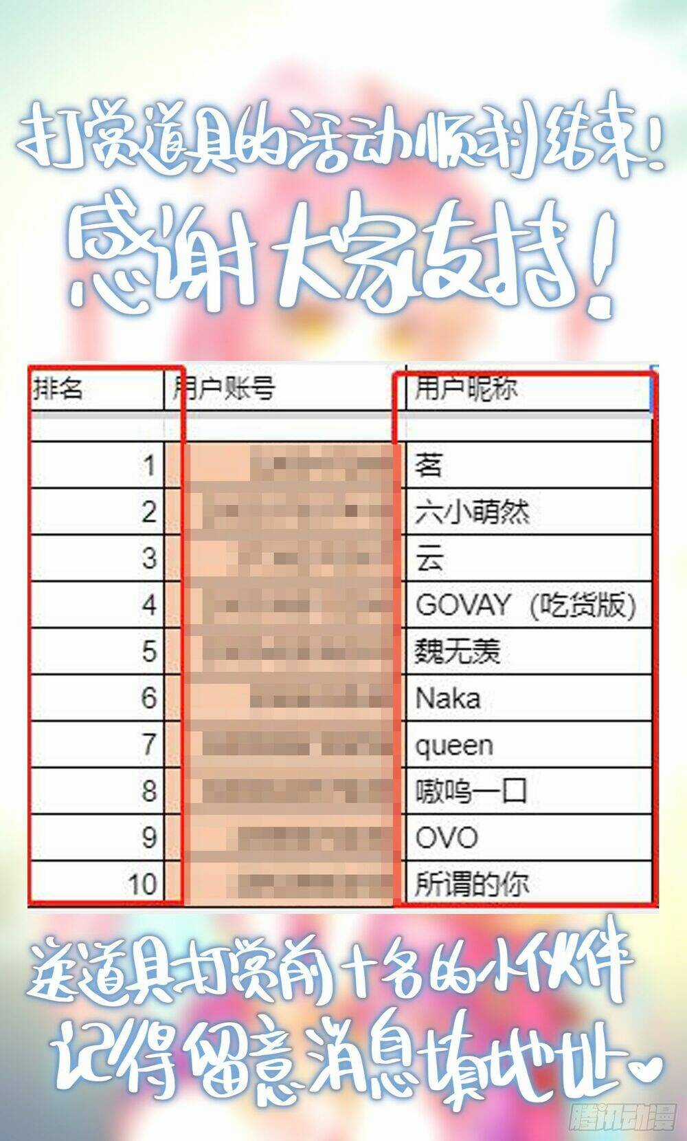 Dị Tộc Trùng Sinh Chapter 265 trang 19