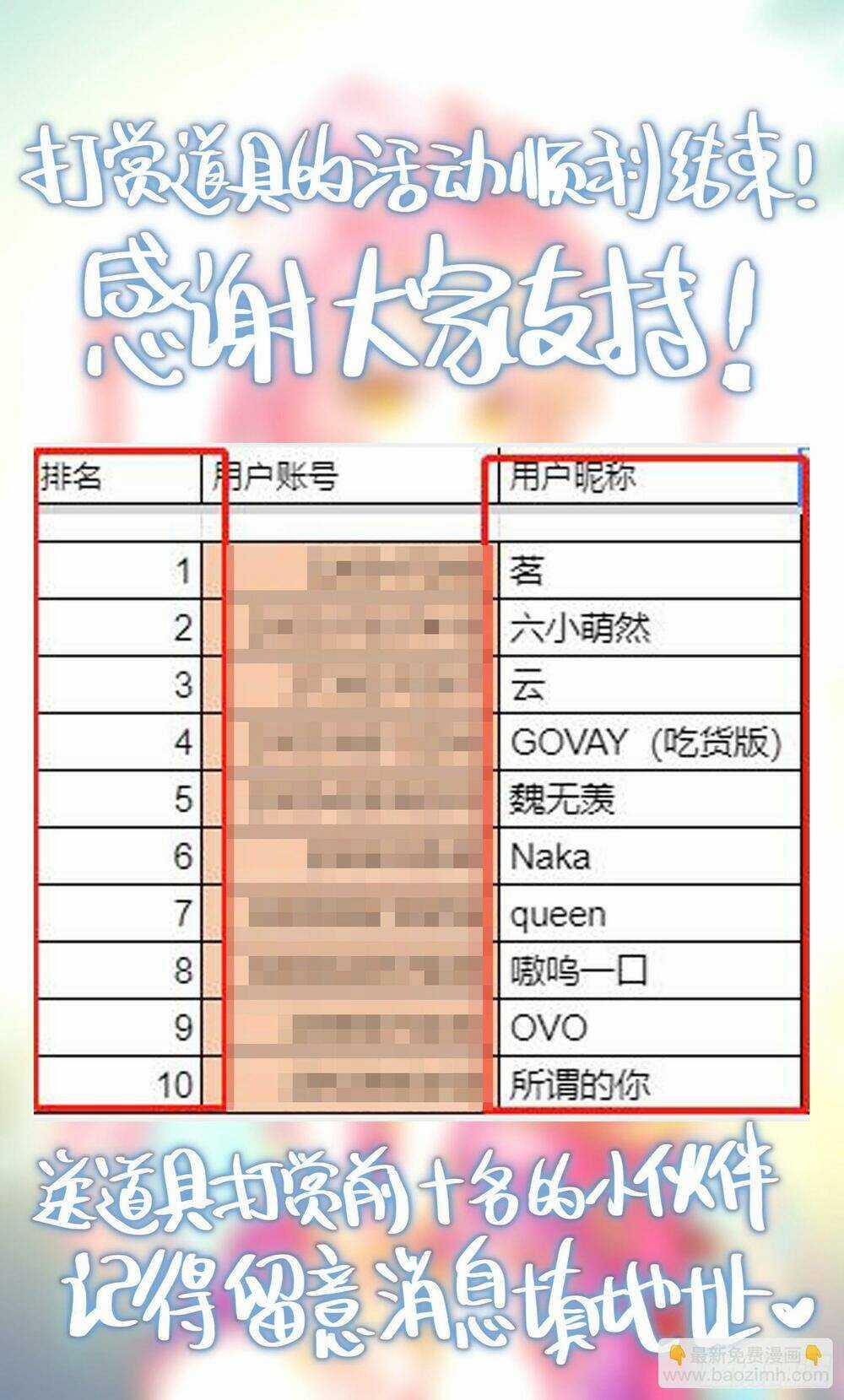 Dị Tộc Trùng Sinh Chapter 266 trang 16