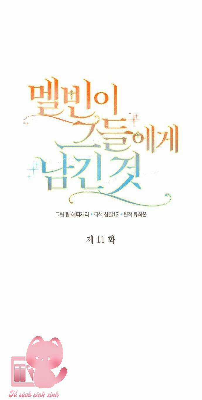 'Di Vật' Melvin Để Lại Chapter 11 trang 20