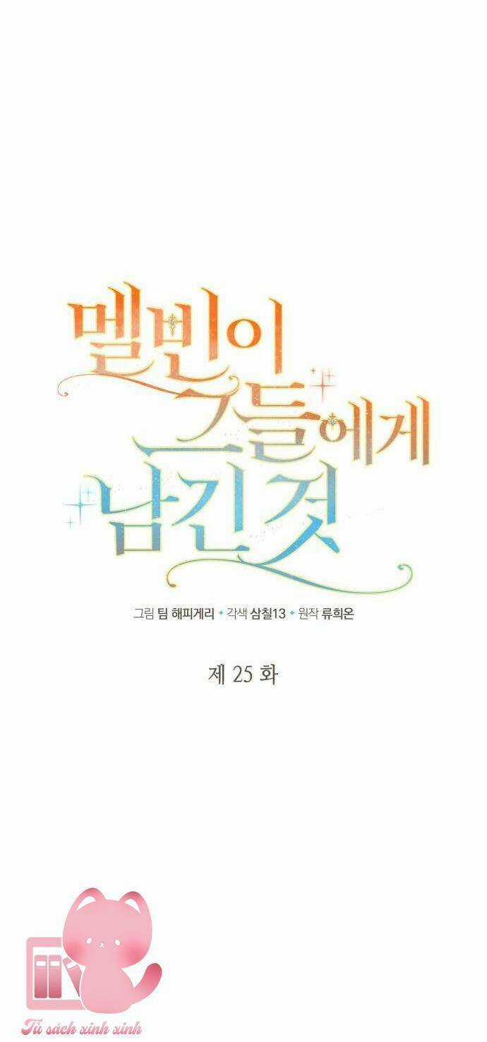 'Di Vật' Melvin Để Lại Chapter 25 trang 21