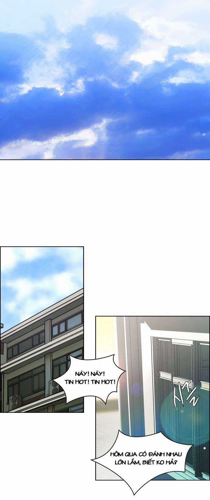 Dice Chapter 20 trang 21