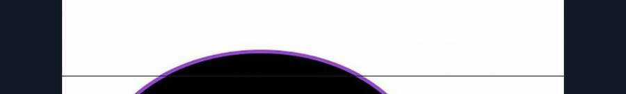 Dice Chapter 336 trang 81