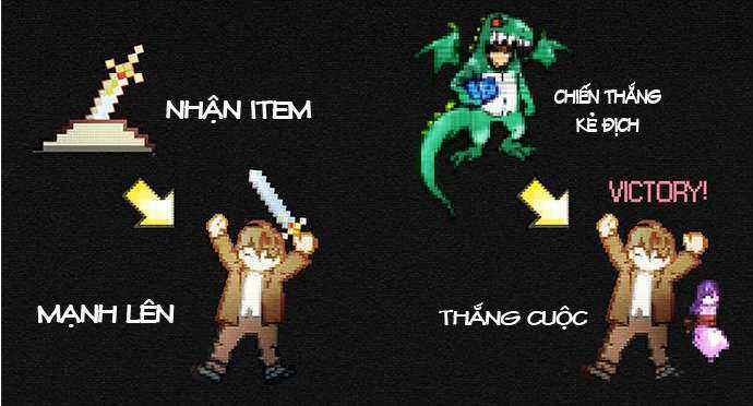 Dice Chapter 5 trang 17