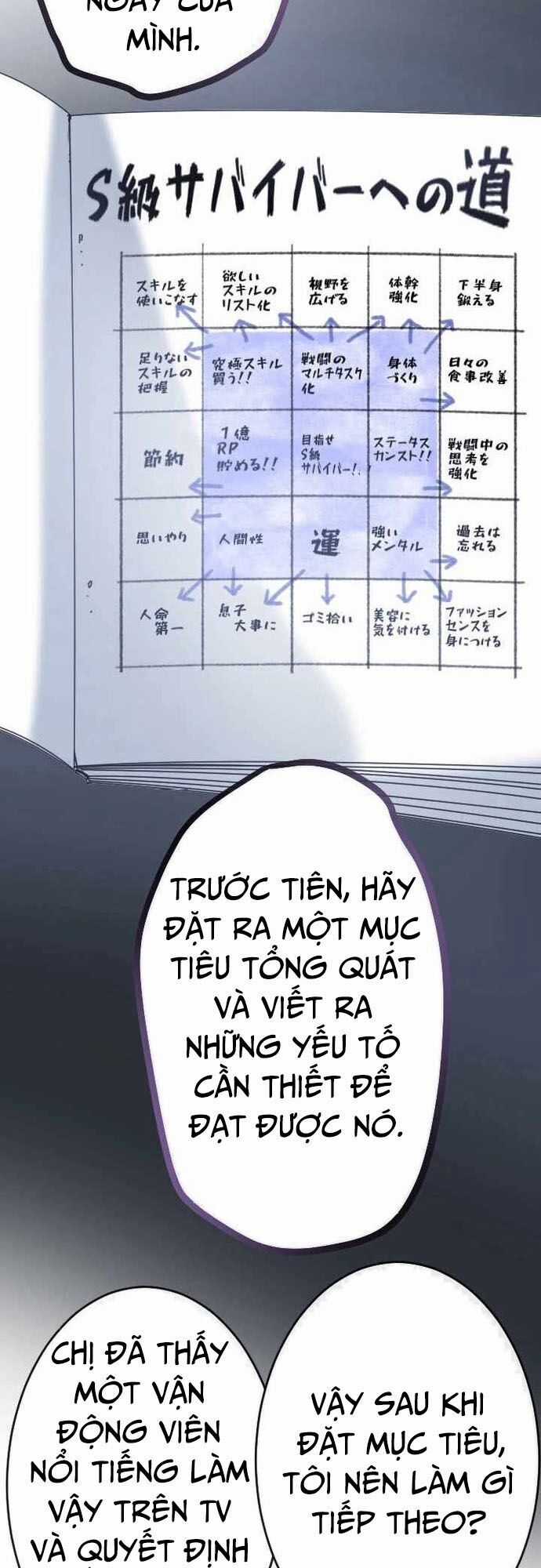 Điểm Sinh Tồn: Đổi Điểm Thành Sức Mạnh Chapter 10 trang 26