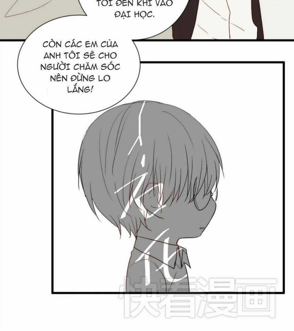 Điều giáo quan hệ Chapter 3 trang 29