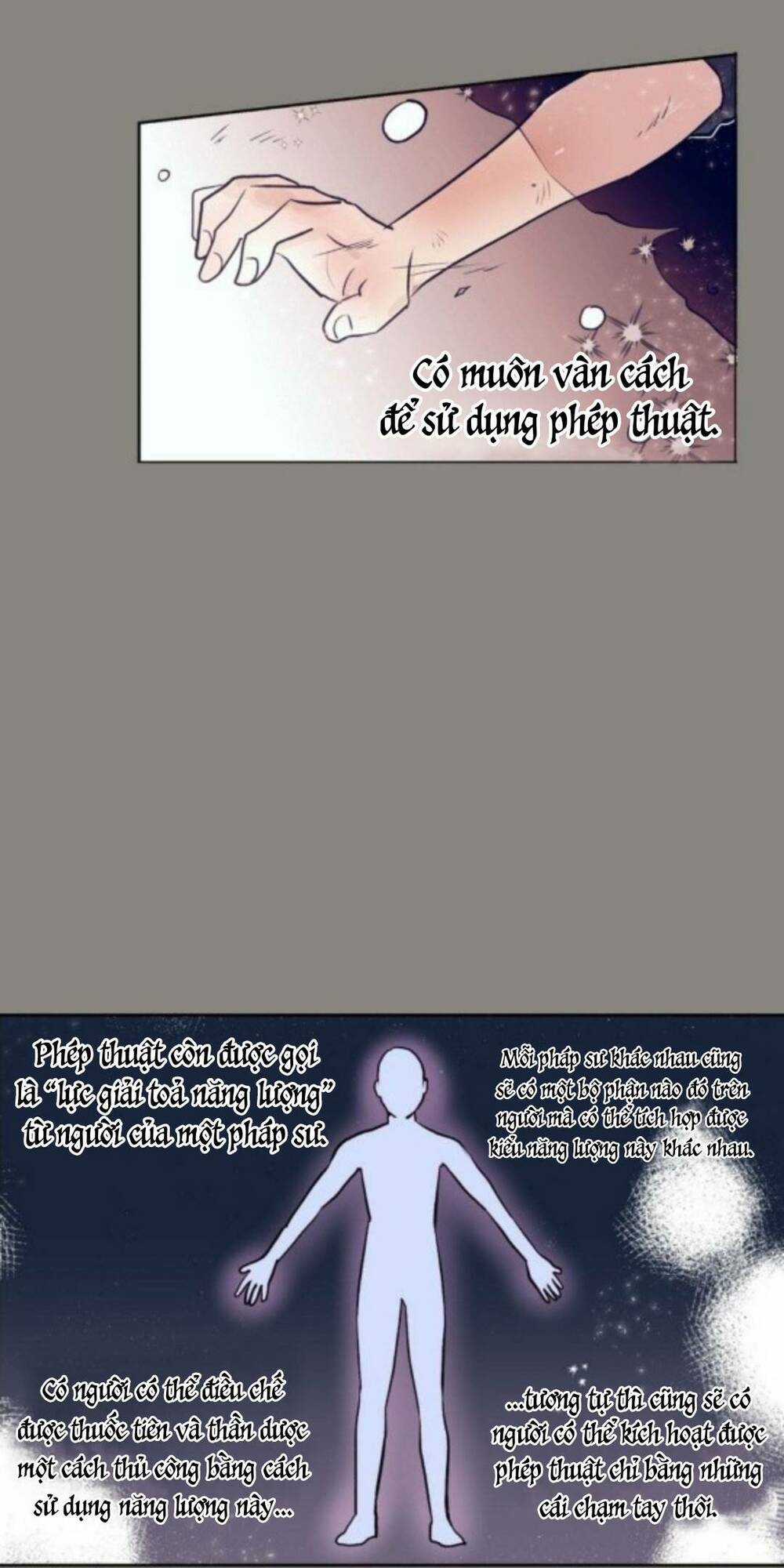 ĐIỀU KỲ DIỆU Ở CẬU Chapter 14 trang 28