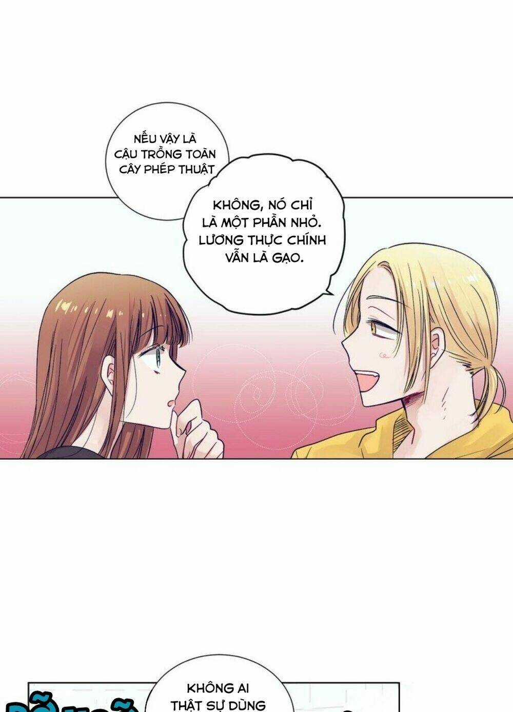 ĐIỀU KỲ DIỆU Ở CẬU Chapter 8 trang 38