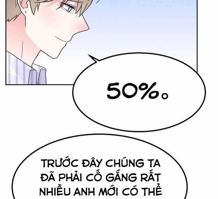 Điều Ước Sủng Ái Bất Bình Đẳng Chapter 113.2 trang 9
