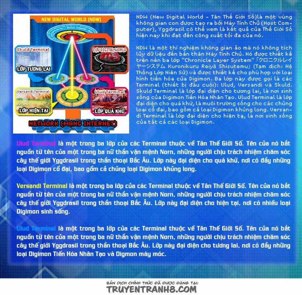 Digimon Chronicle Chapter 1 trang 10