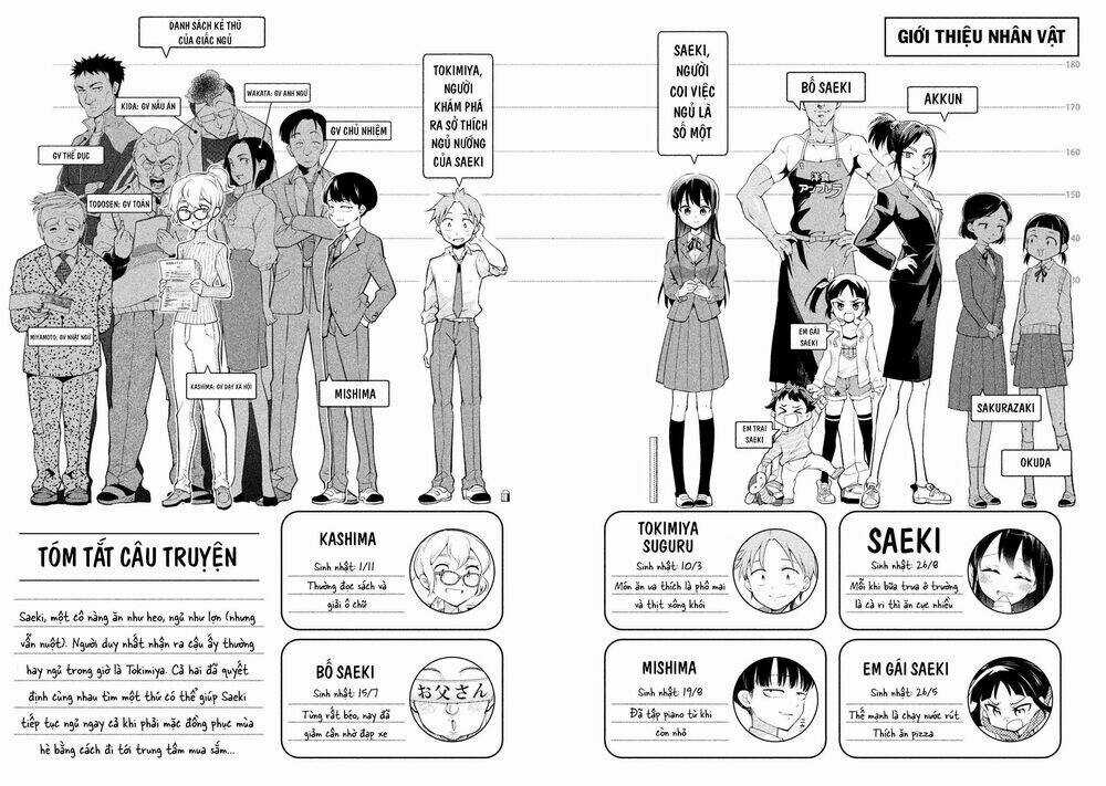 Dignified Asleep Saeki Chapter 18 trang 4