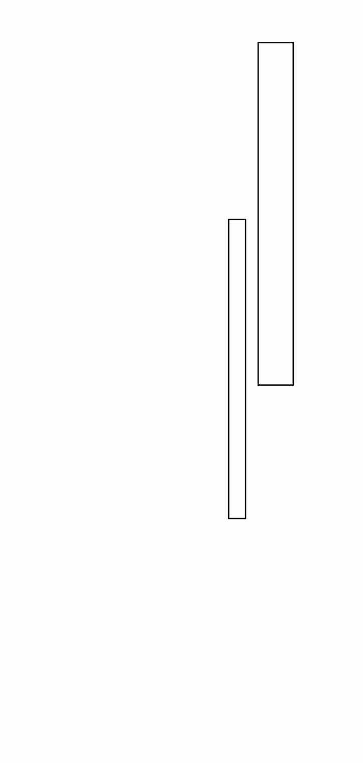 Dior Tiên Sinh Lk Chapter 3 trang 8