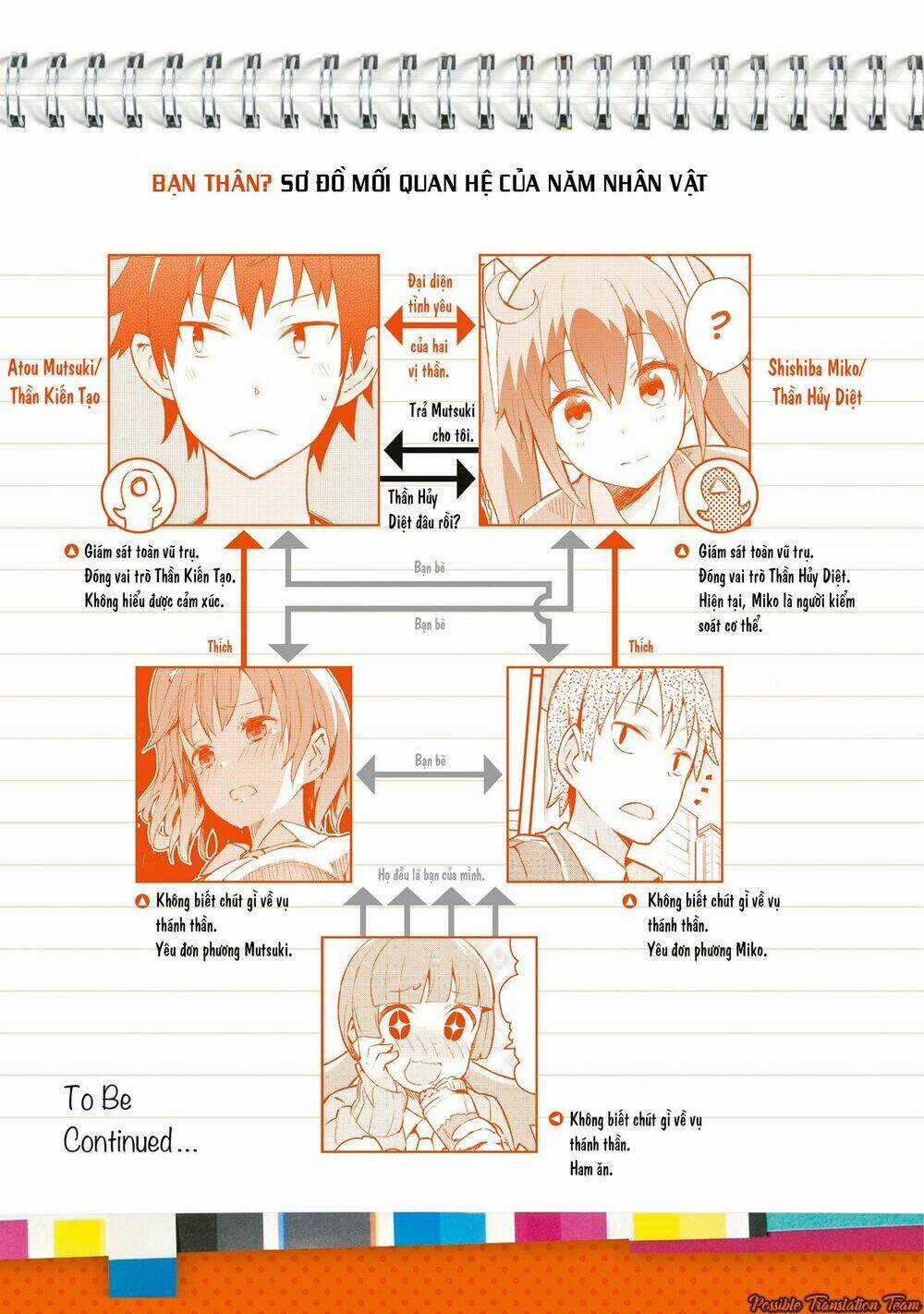 Dioti Manual ~ Kamisamatachi No Ren'ai Daikou Chapter 8 trang 6