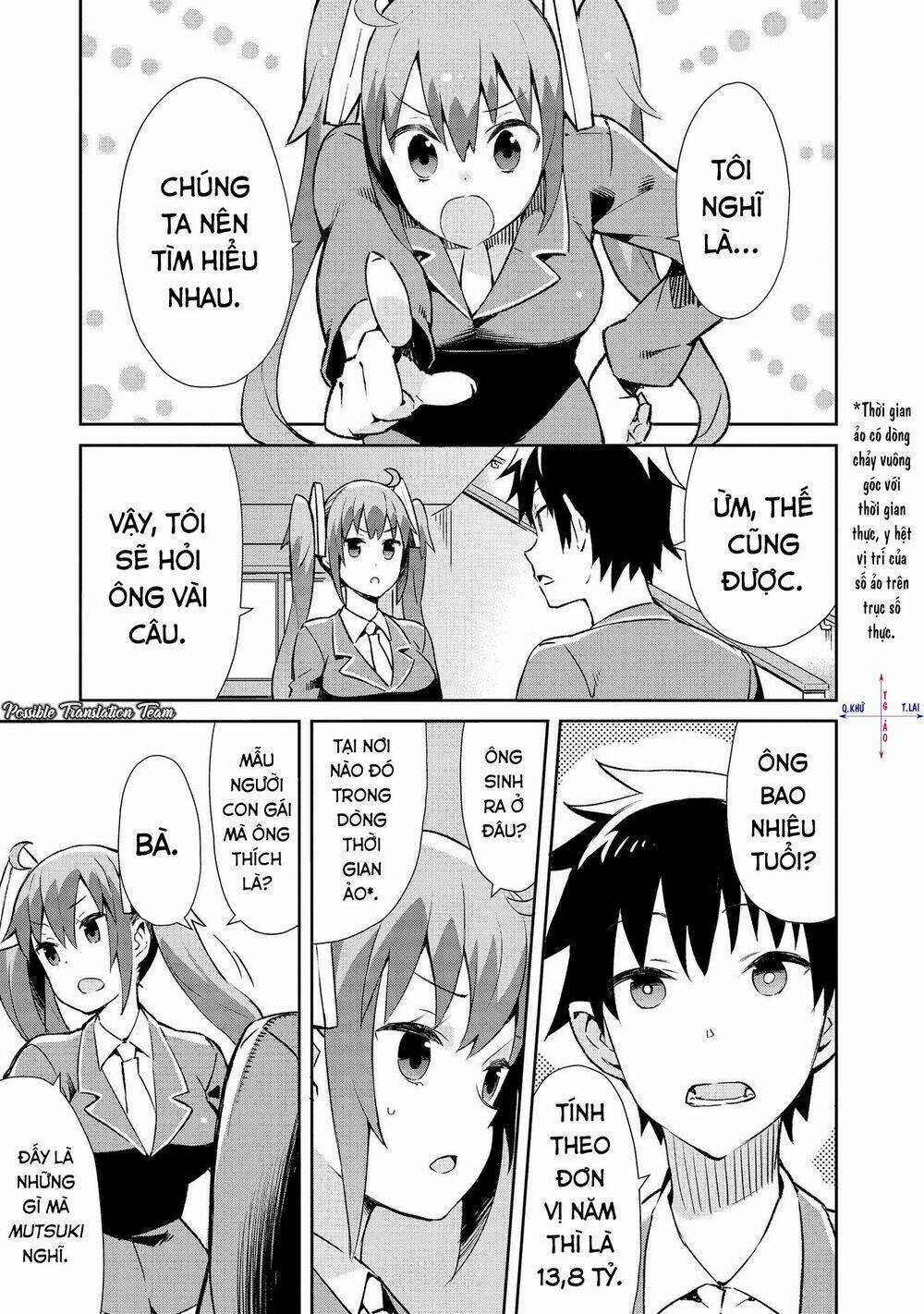 Dioti Manual ~ Kamisamatachi No Ren'ai Daikou Chapter 9 trang 2