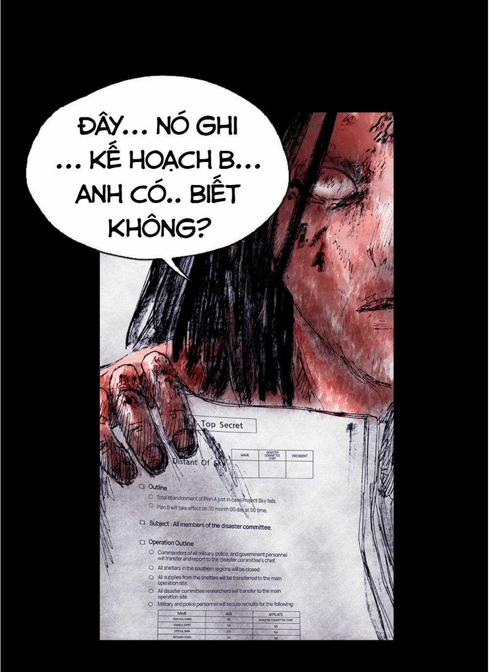 Distant Sky Chapter 66 trang 2