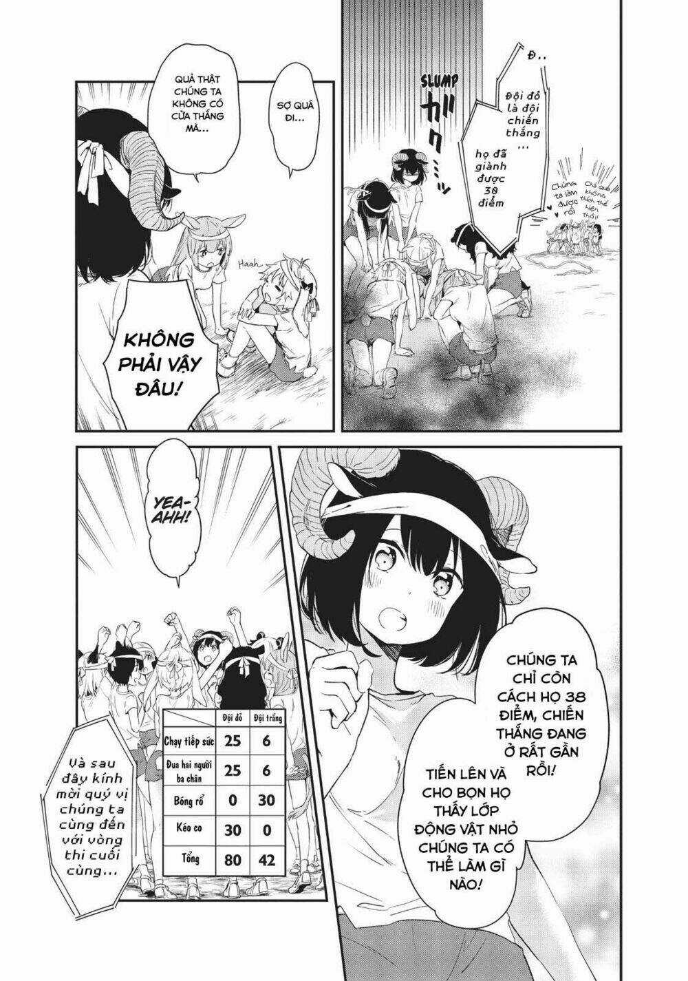 Dna Doesnt Tell Us Chapter 8 trang 14