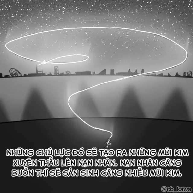 Đồ chơi hồi chiến Chapter 6 trang 15