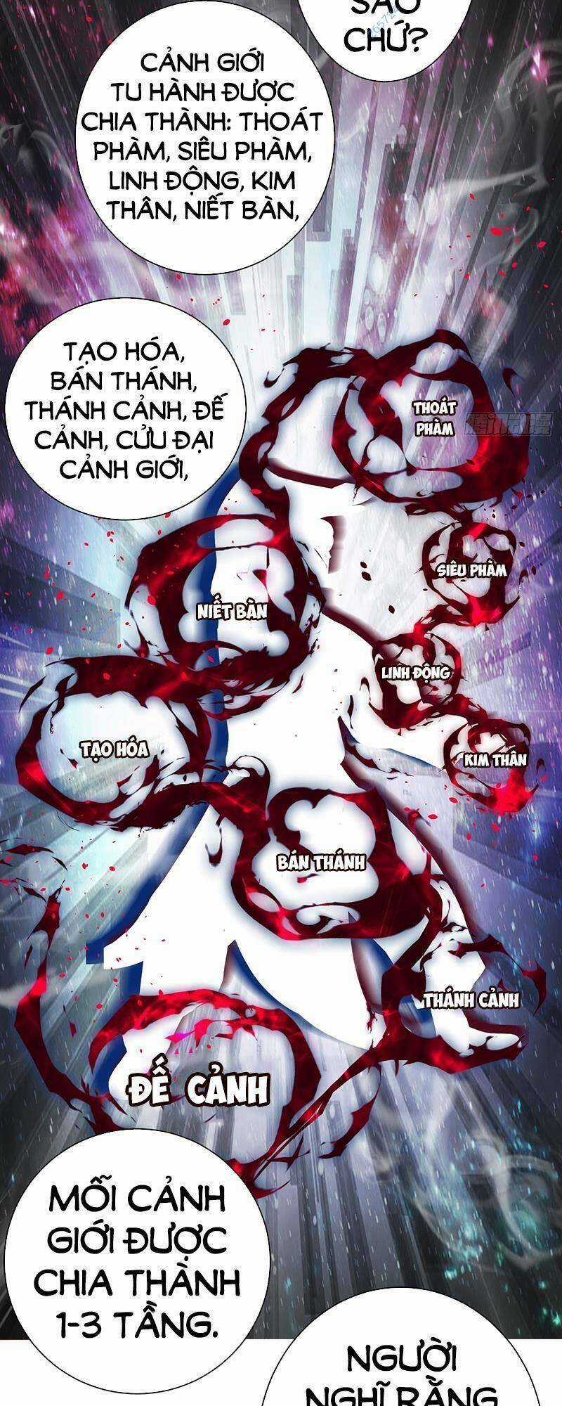 Đồ Đệ Của Ta Là Nữ Đế Chương 5 trang 22