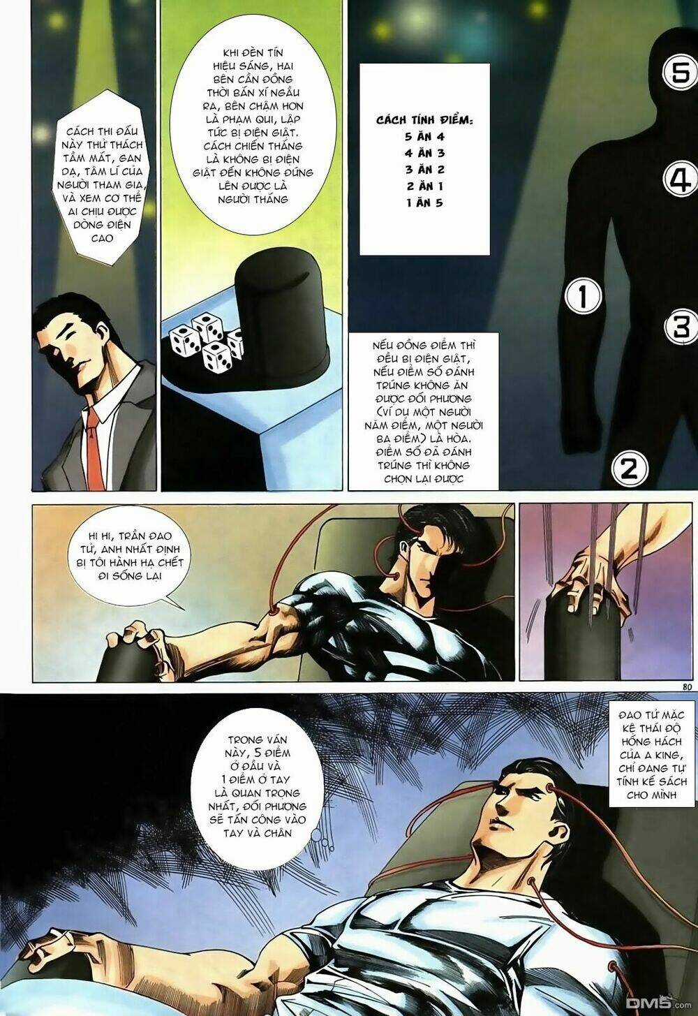 Đổ Hiệp Truyền Kỳ Chapter 4 trang 2