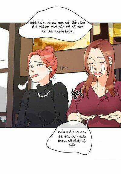 Do It One More Time- Yêu Lại Từ Đầu Chapter 1.2 trang 25