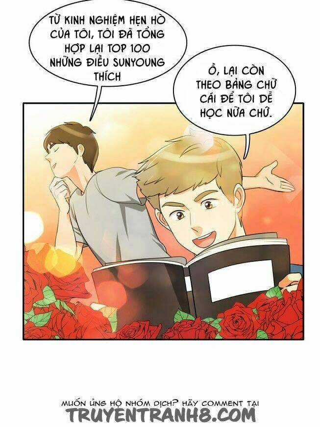 Do It One More Time- Yêu Lại Từ Đầu Chapter 15 trang 21