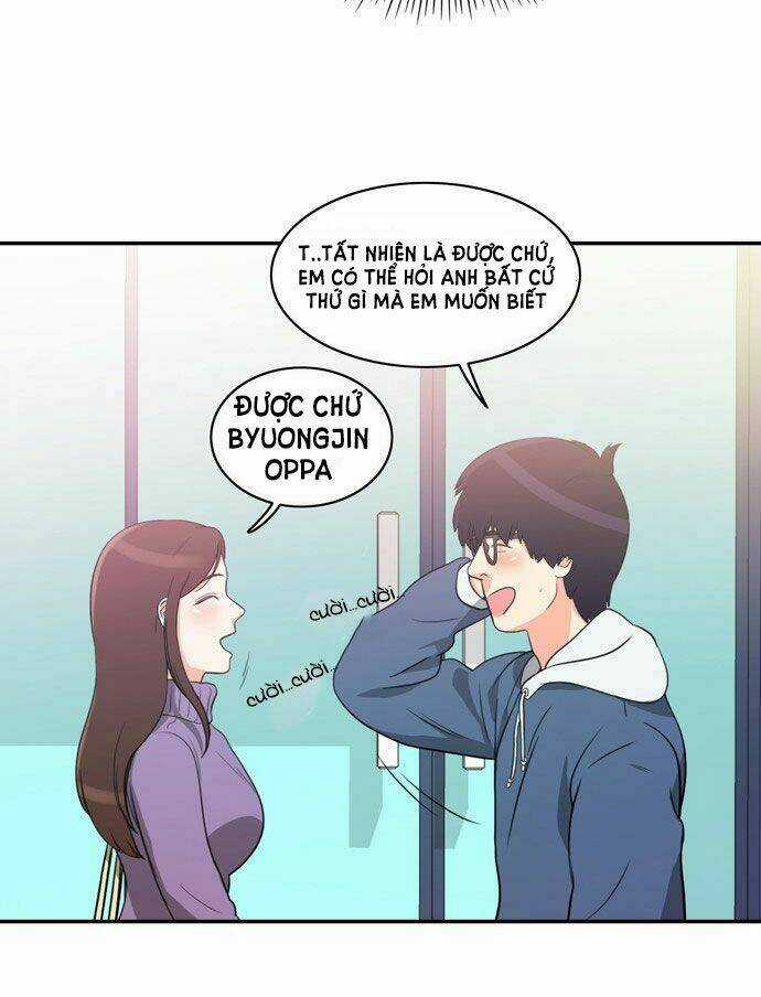 Do It One More Time- Yêu Lại Từ Đầu Chapter 2 trang 55