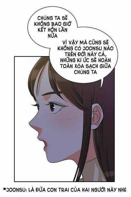 Do It One More Time- Yêu Lại Từ Đầu Chapter 5 trang 22