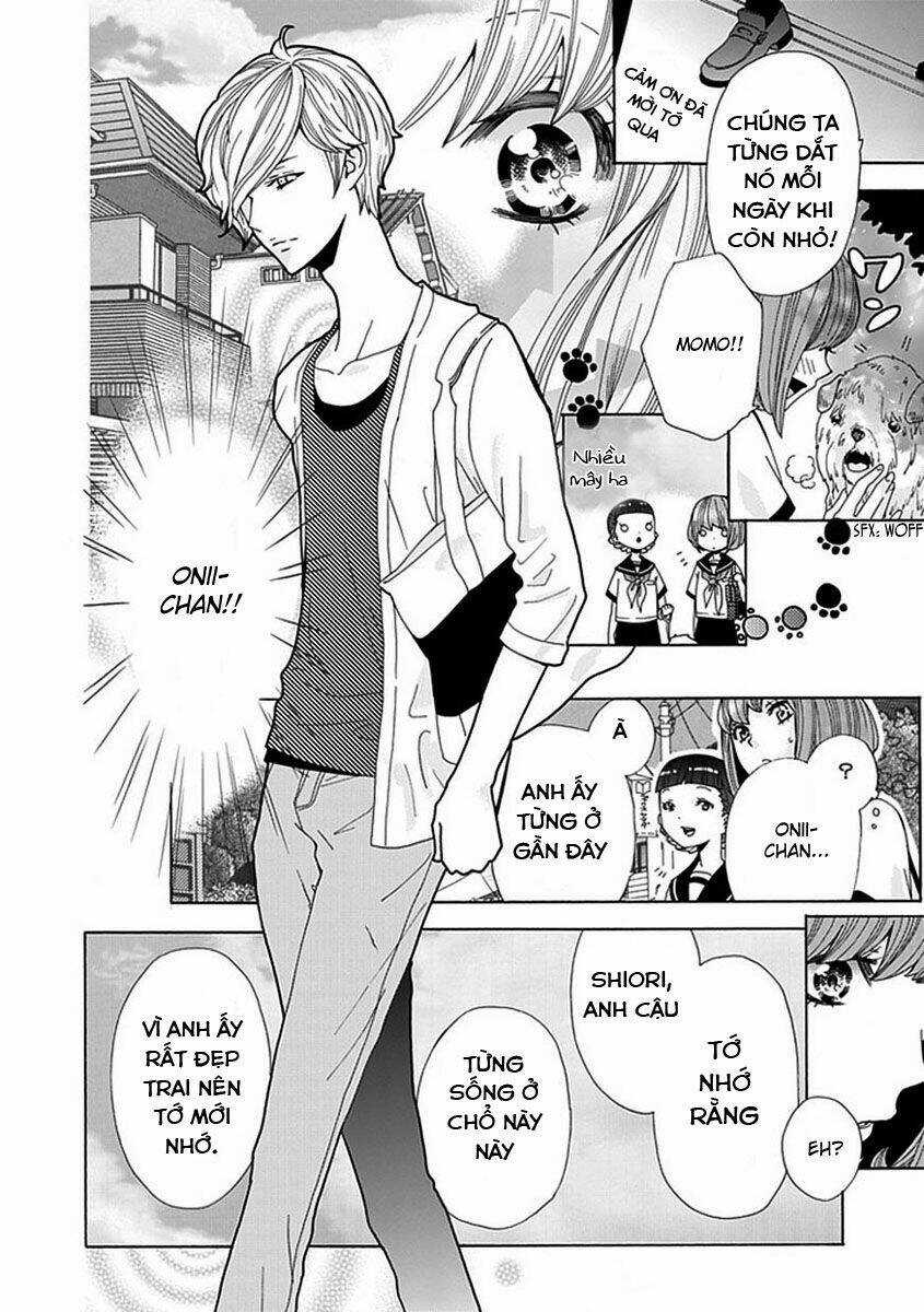 Do S na Oniichan to no Atarashii Koi no Hajimekata Oshiete Kudasai! Chapter 6 trang 7