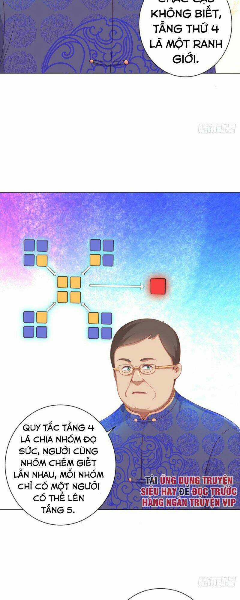 Đô Thị Chí Tôn Hệ Thống Chapter 152 trang 6