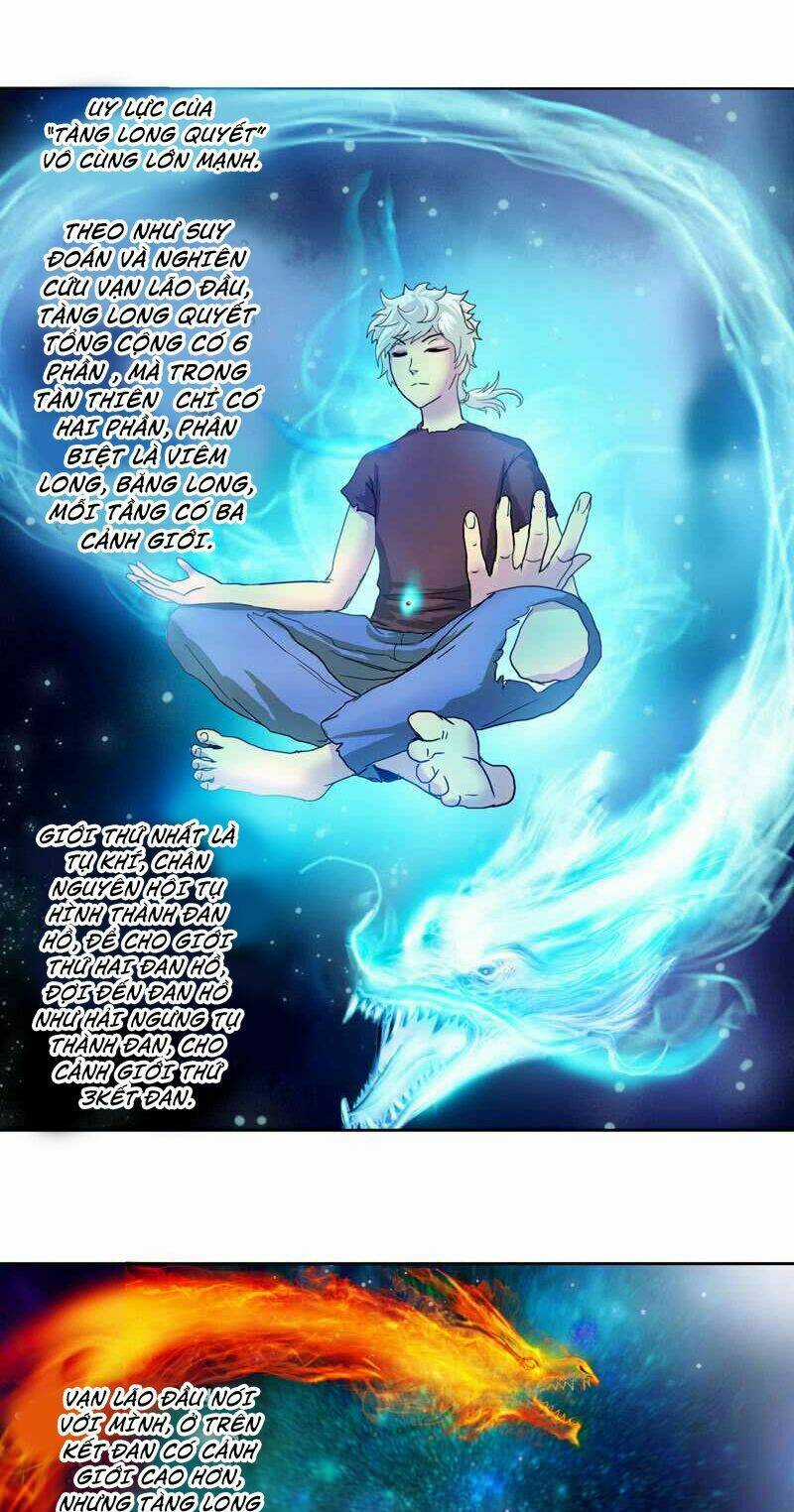 Đô Thị Cực Phẩm Y Tiên Chapter 15 trang 18