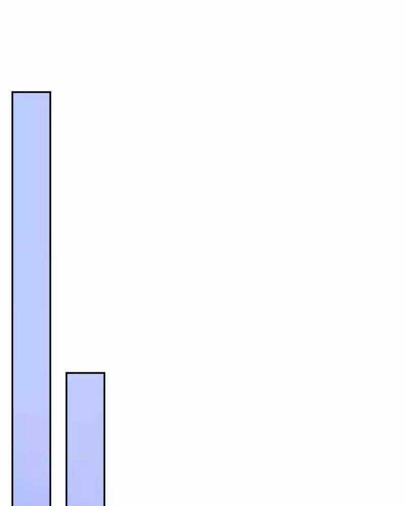 Đô Thị Hộ Hoa Tiên Tôn Chapter 34 trang 41