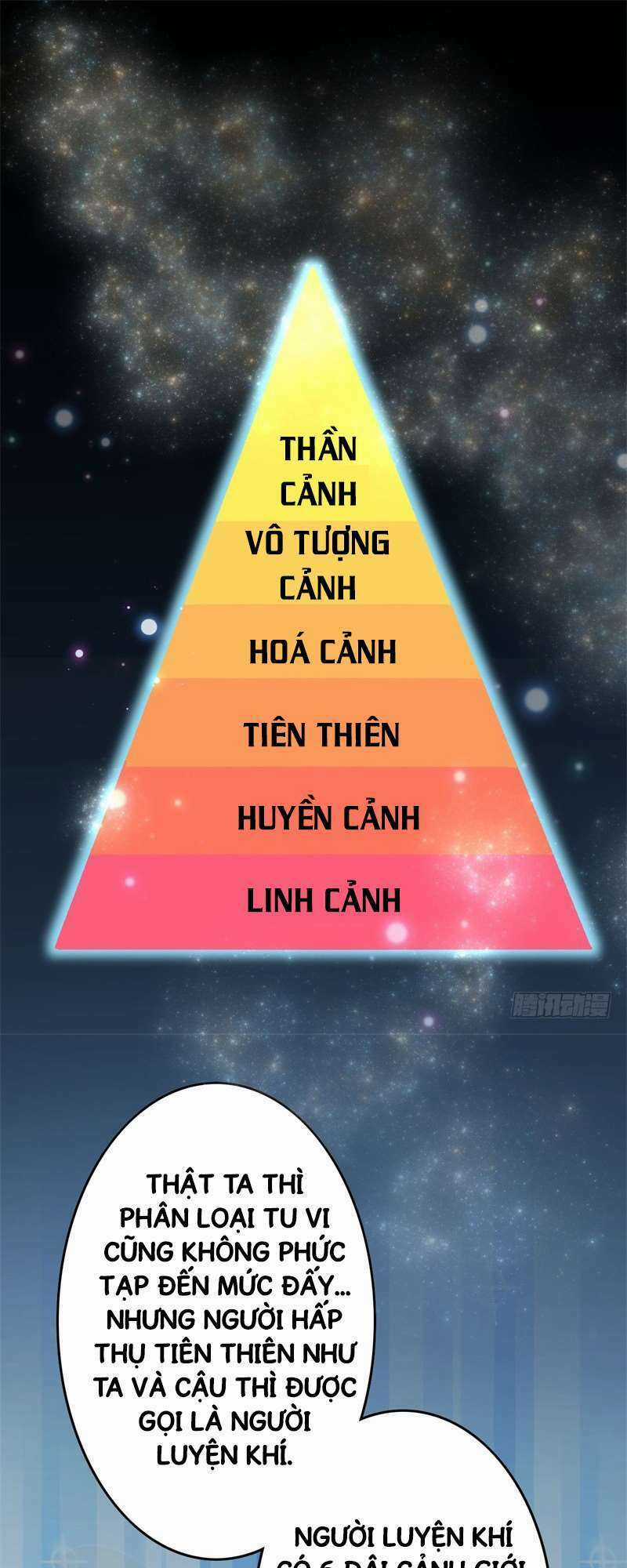 Đô Thị Siêu Cấp Thần Tôn Chapter 5 trang 48