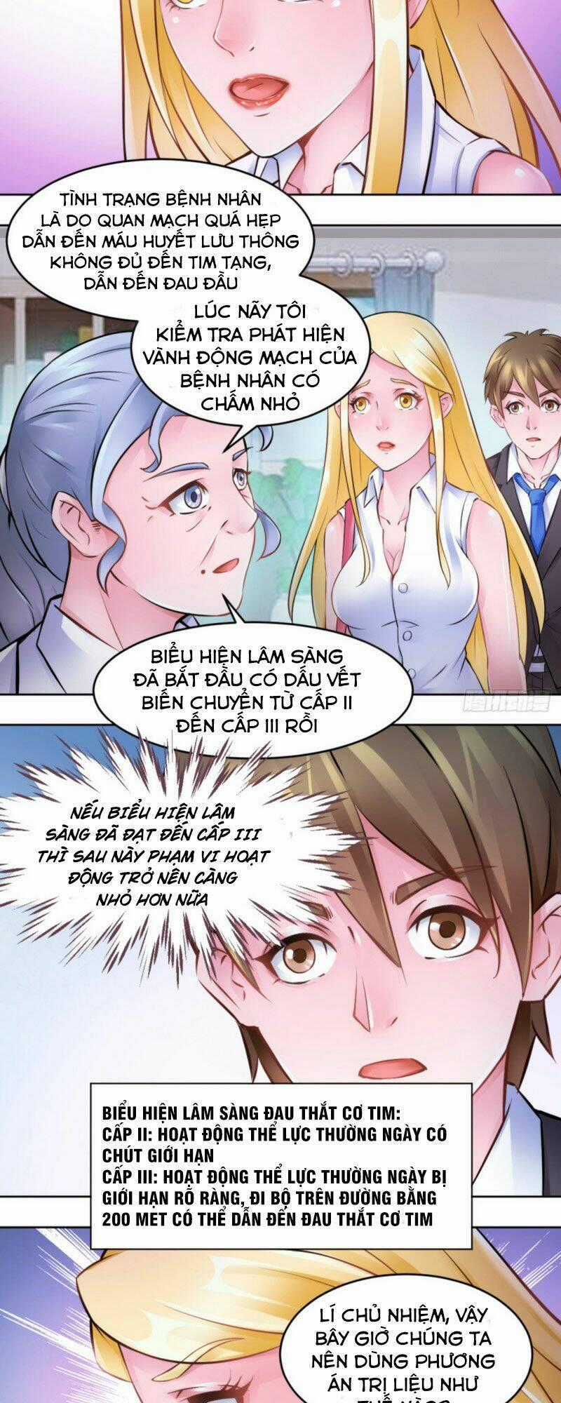 Đô Thị Thần Nhãn Chapter 15 trang 1
